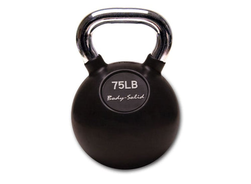 Front View of Body-Solid Kettlebell
